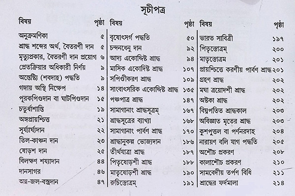 সামবেদীয় শ্রাদ্ধকাণ্ড পদ্ধতি Samavediya Shraddhakanda Paddhati