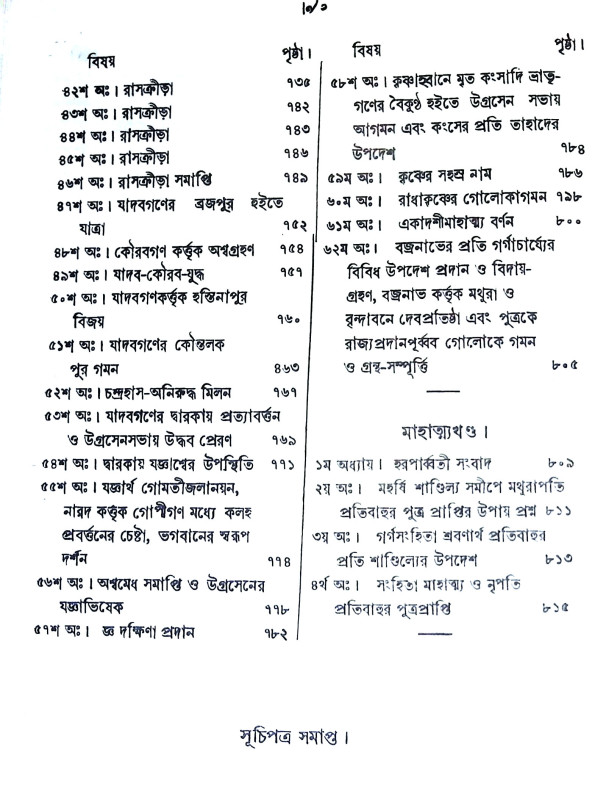 গর্গ - সংহিতা Garga - Sanhita