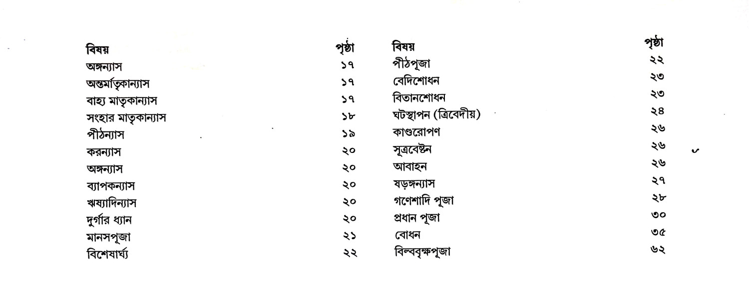 শ্রীশ্রী দুর্গাপূজা পদ্ধতি Sri Sri Durga Puja Paddhati