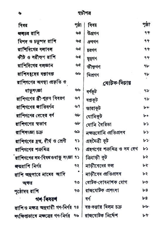 সরল জ্যোতিষ শিক্ষা Saral jyotis Siksa