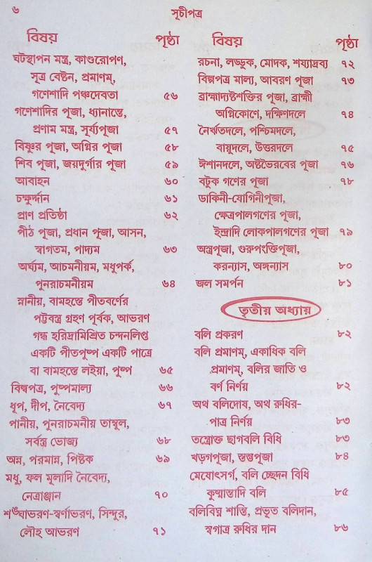 বগলামুখীতন্ত্রম Baglamukhi tantram