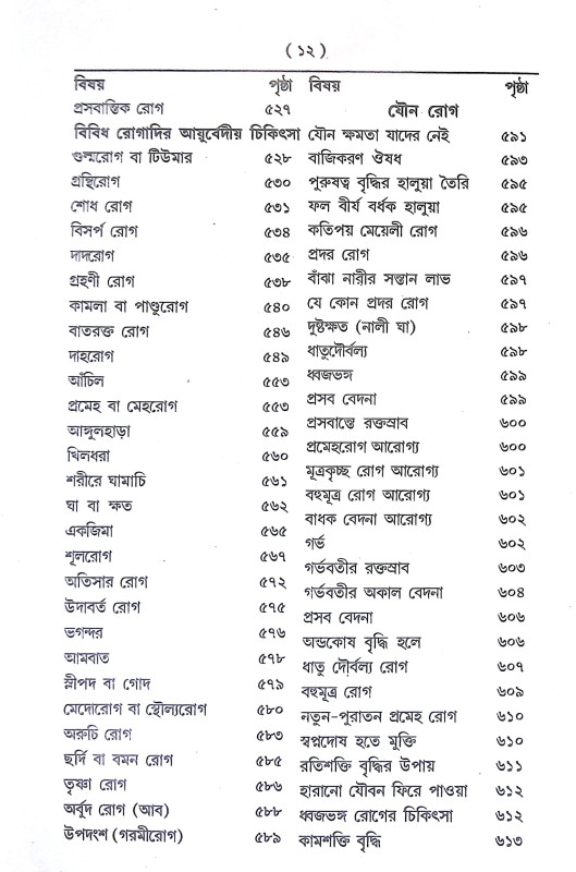 আয়ুর্বেদিক চিকিৎসাবিজ্ঞান Ayurvedic Cikitsabijnan