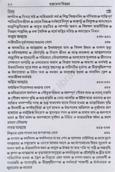 হস্তরেখা বিজ্ঞান Hastorekha Biggan