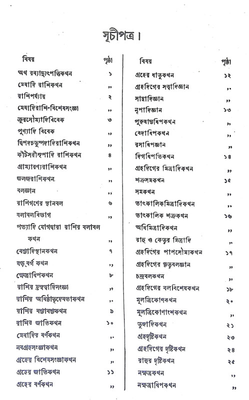 জ্যোতিষ তত্ত্ব বারিধি Jyotis Tattba Baridhi