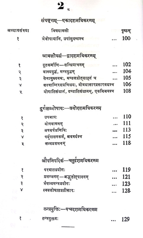 কৌটিলীয় অর্থশাস্ত্র Kautilya Arthashastra