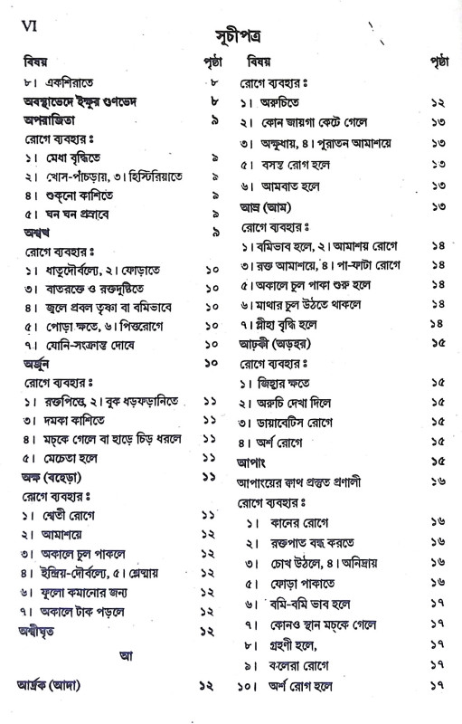বনৌষধি ও দ্রব্যগুণ Banausadhi o Drabyagun