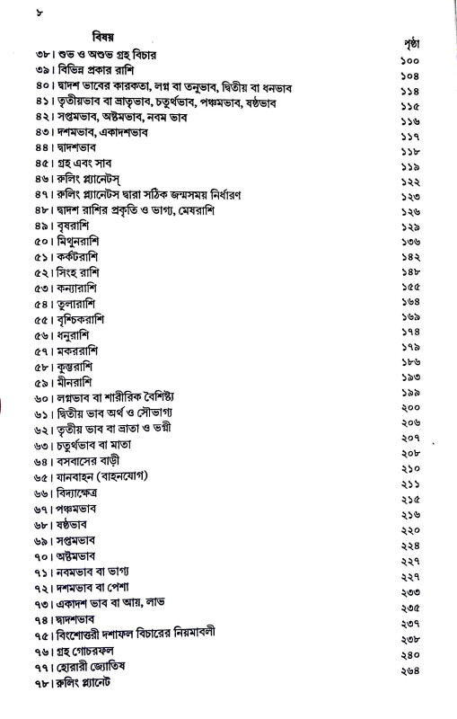 সরল কৃষ্ণমূর্তী পদ্ধতি Krishnamurti Paddhati