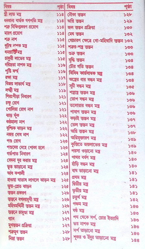 ।। বৃহৎ তন্ত্রোক্ত ক্রিয়াকাণ্ড মঞ্জরী ।।  Brihat Tantrakto Kriyakanda Manjori