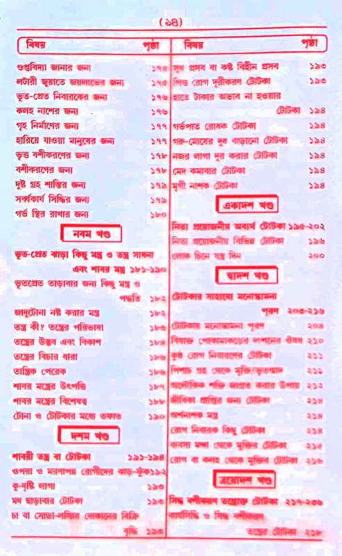 ইন্দ্রজাল  Indrajal