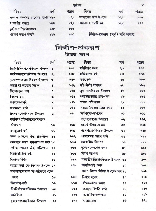 ।। যোগবাশিষ্ঠ রামায়ণ - খন্ড ১- ২ ।। Jogbashishtha Ramayan - Vol- 1-2