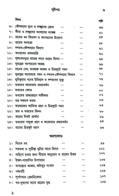 শ্রীরামের অনুধ্যান Sriramer Anudhyan