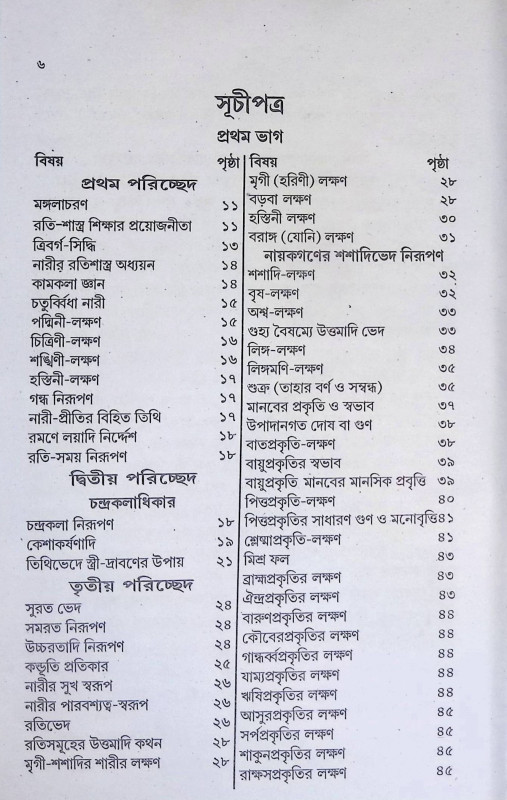 রতি শাস্ত্র Rati Shastra