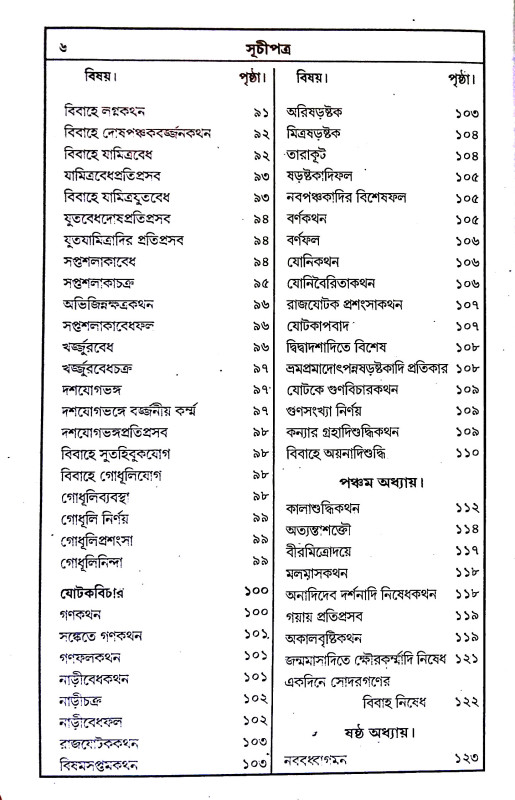 জ্যোতিষ - দীপিকা Jyotiṣ - Dipika