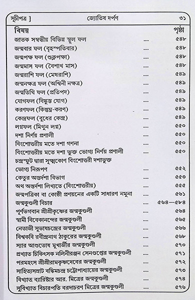 জ্যোতিষ দর্পন Jyotish Darpan