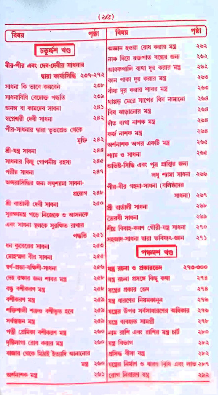 ইন্দ্রজাল  Indrajal