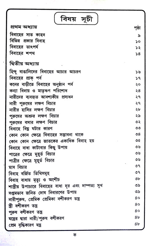 বিবাহে বাধা ও বিবাহিত জীবন Bibahe badha o bibahita jīban