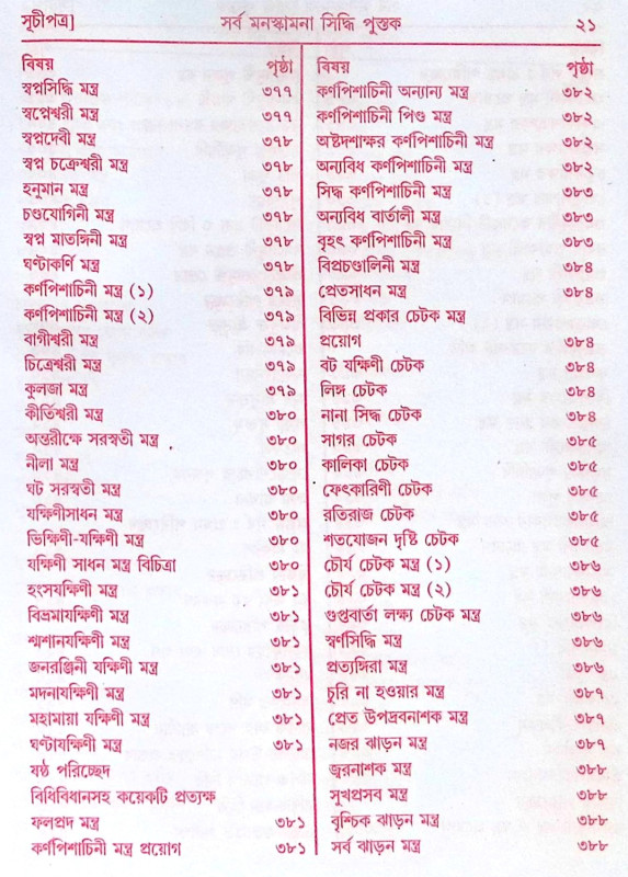 ।। সর্ব মনস্কামনা পূর্ণ পুস্তক।। Sarva Manaskamana Purna Pustak