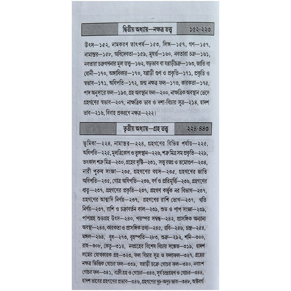 শাশ্বত জ্যোতিষ Shashwata Jyotish