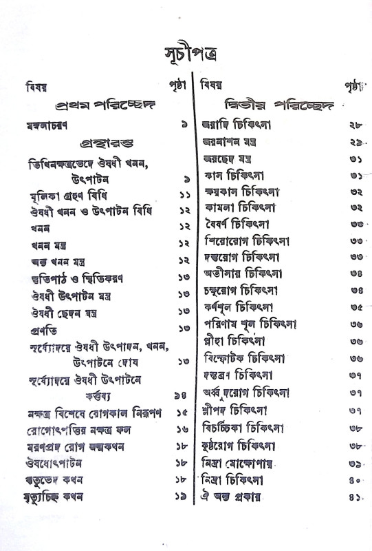 রাক্ষসী তন্ত্র Rakshasi Tantra