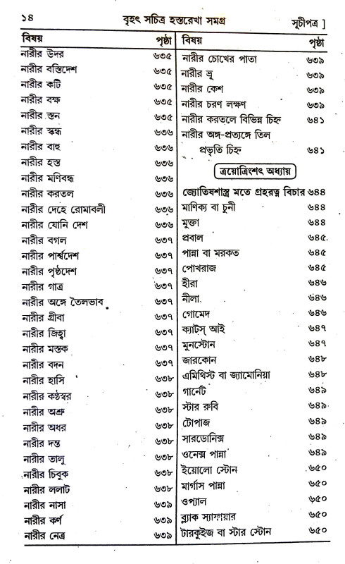 হস্তরেখা সমগ্র Hastarekha samagra