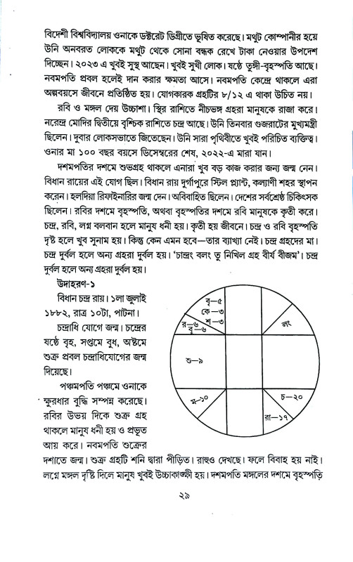 ভবিষ্যৎ জানার সহচজ উপায়  Bhabiṣyaṯ janar sahacaj upaya