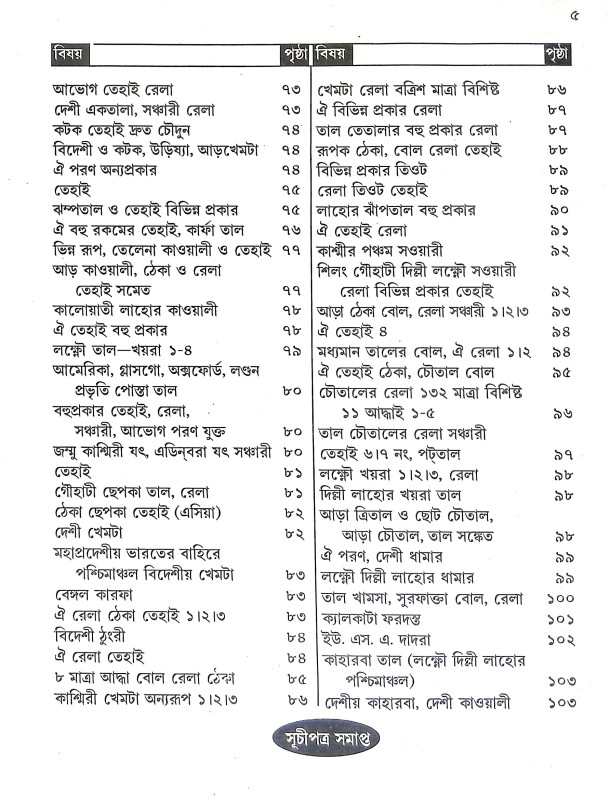তবলা প্রবেশিকা Tabla Prabesika