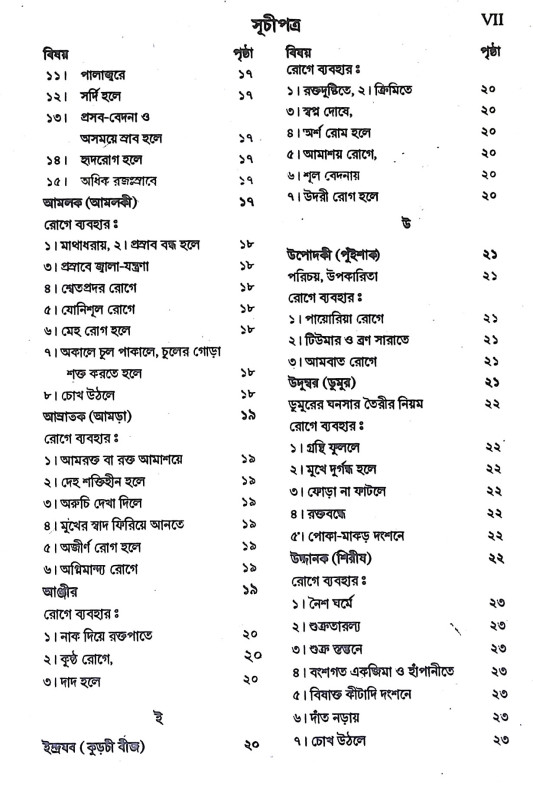 বনৌষধি ও দ্রব্যগুণ Banausadhi o Drabyagun