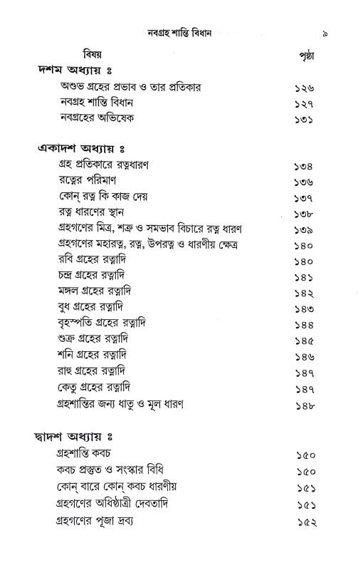 নবগ্রহ শান্তি বিধান  Navagraha Shanti Bidhanidhan