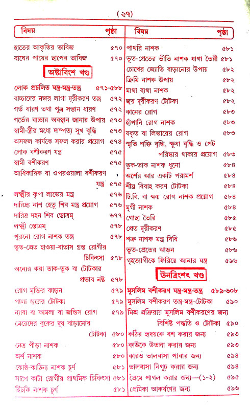 ইন্দ্রজাল  Indrajal