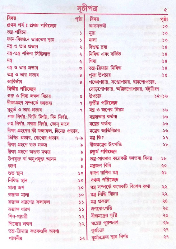 ।। সর্ব মনস্কামনা পূর্ণ পুস্তক।। Sarva Manaskamana Purna Pustak
