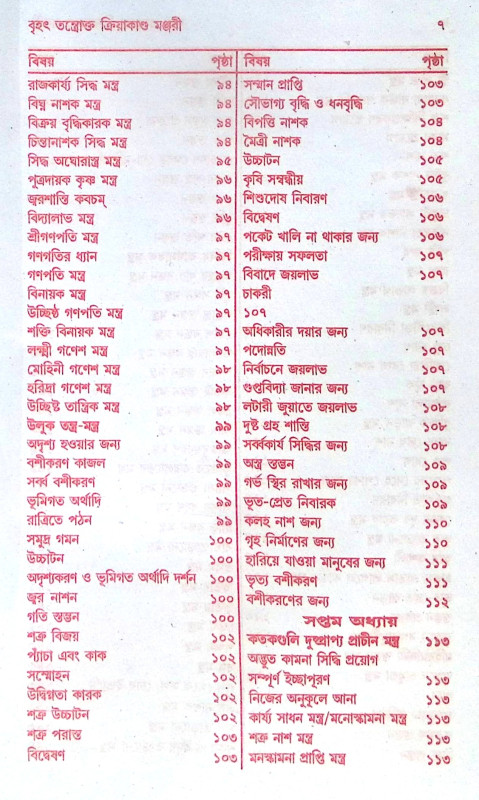 ।। বৃহৎ তন্ত্রোক্ত ক্রিয়াকাণ্ড মঞ্জরী ।।  Brihat Tantrakto Kriyakanda Manjori