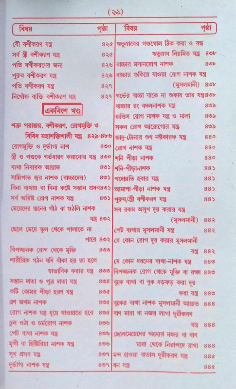 ইন্দ্রজাল  Indrajal