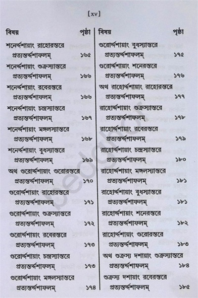 জ্যোতিষ রত্নাকর Jyotish Ratnakar