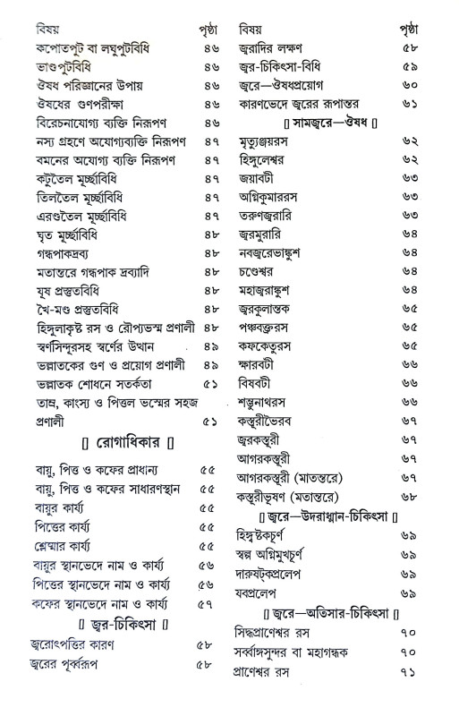 আয়ুর্ব্বেদ শিক্ষা Ayurved Siksa