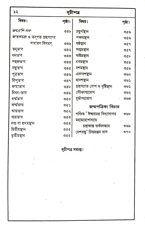 জ্যোতিষ - দীপিকা Jyotiṣ - Dipika