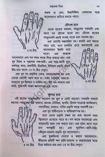 হস্থরেখা বিদ্যা Hastarekha Vidya