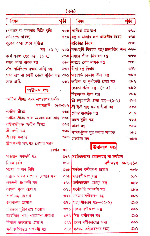 ইন্দ্রজাল  Indrajal