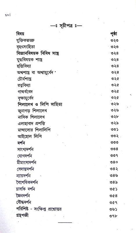 সংস্কৃত সাহিত্যের ইতিহাস Sanskrt Sahityer Itihas