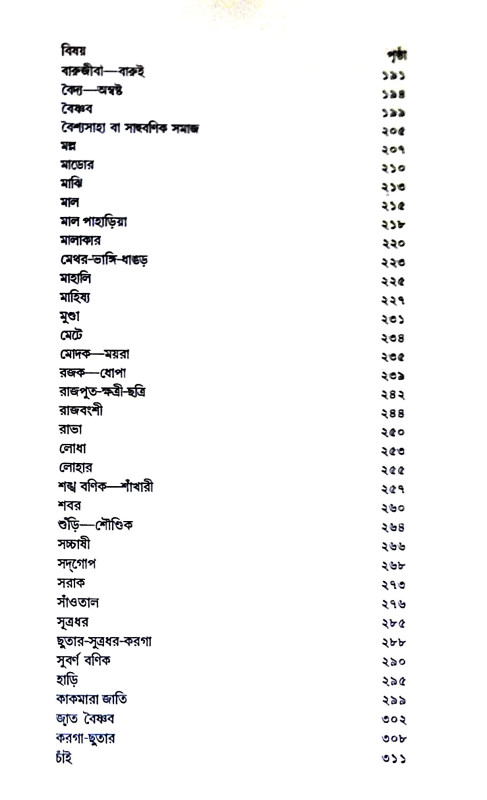বাঙালী হিন্দু জাতি পরিচয় Banali Hindu Jati Paricay
