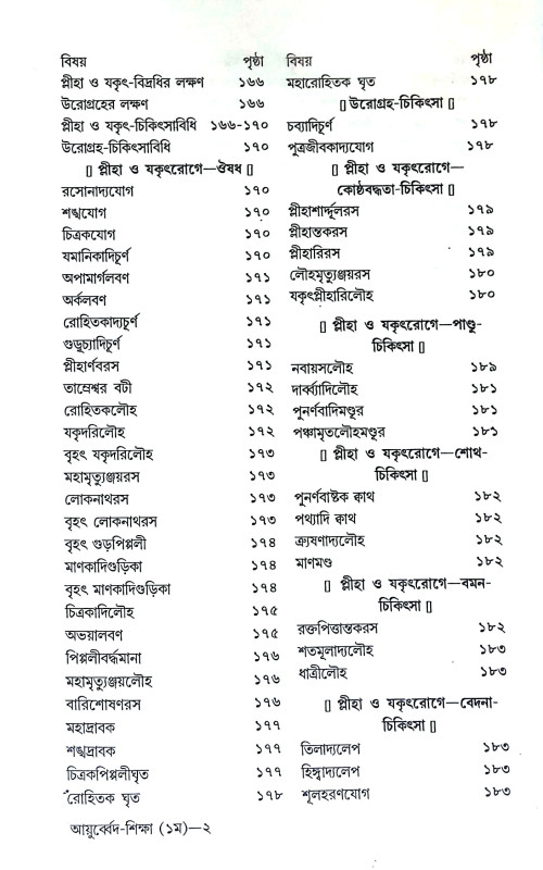 আয়ুর্ব্বেদ শিক্ষা Ayurved Siksa