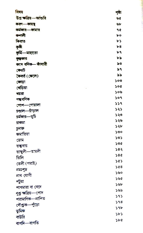 বাঙালী হিন্দু জাতি পরিচয় Banali Hindu Jati Paricay
