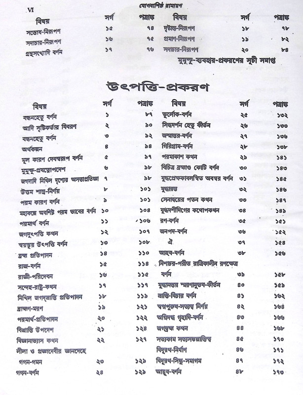 ।। যোগবাশিষ্ঠ রামায়ণ - খন্ড ১- ২ ।। Jogbashishtha Ramayan - Vol- 1-2