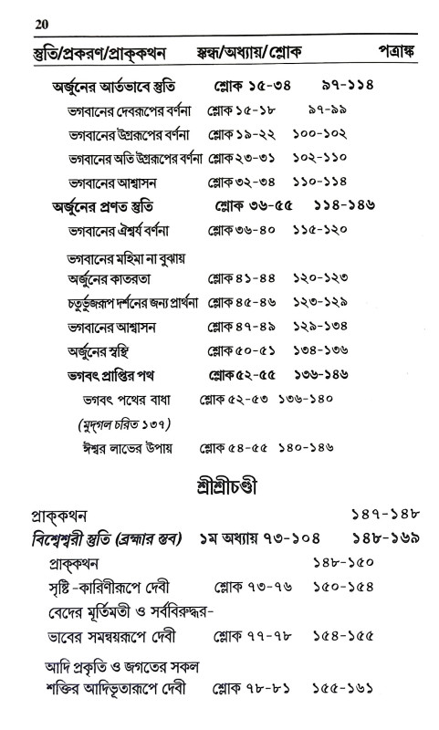স্তুতি Stuti