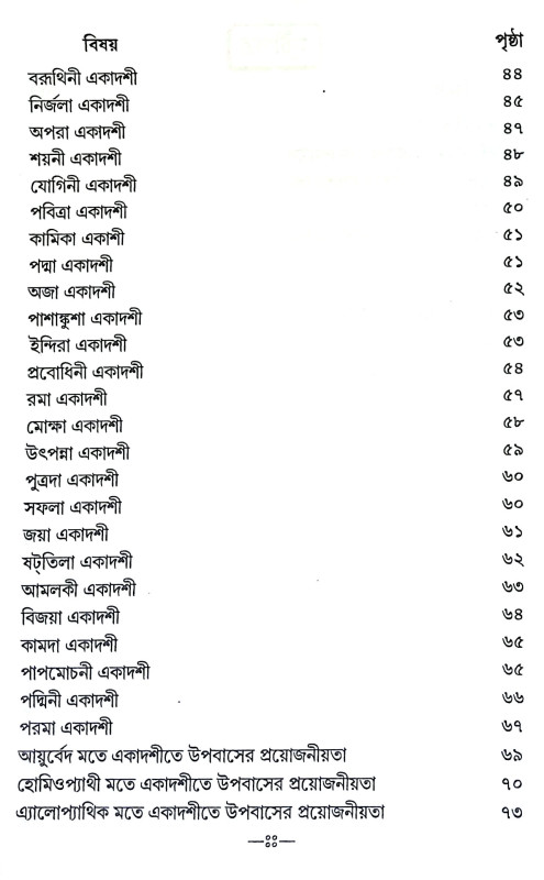 শ্রীশ্রী একাদশী মহিমা Sri Sri Ekadashi Mahima