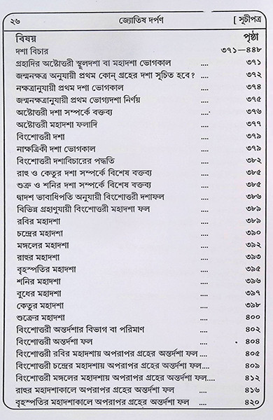 জ্যোতিষ দর্পন Jyotish Darpan
