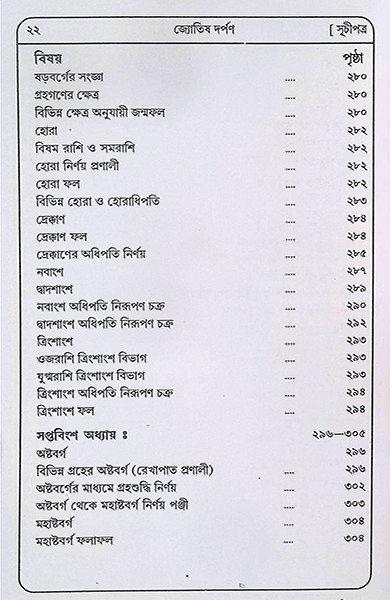 জ্যোতিষ দর্পন Jyotish Darpan