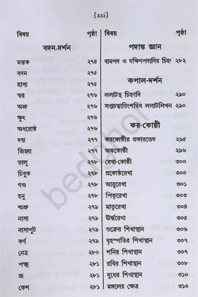 জ্যোতিষ রত্নাকর Jyotish Ratnakar