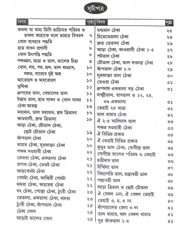 তবলা প্রবেশিকা Tabla Prabesika