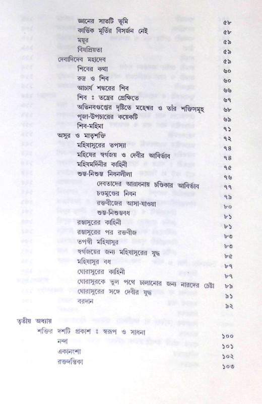 ।। দুর্গা অন্তরে বাহিরে।। Durga Antare Bahire