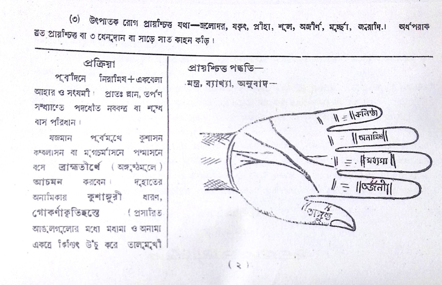 ।। পুরোহিত সহচর ।। PUROHIT SAHACHAR